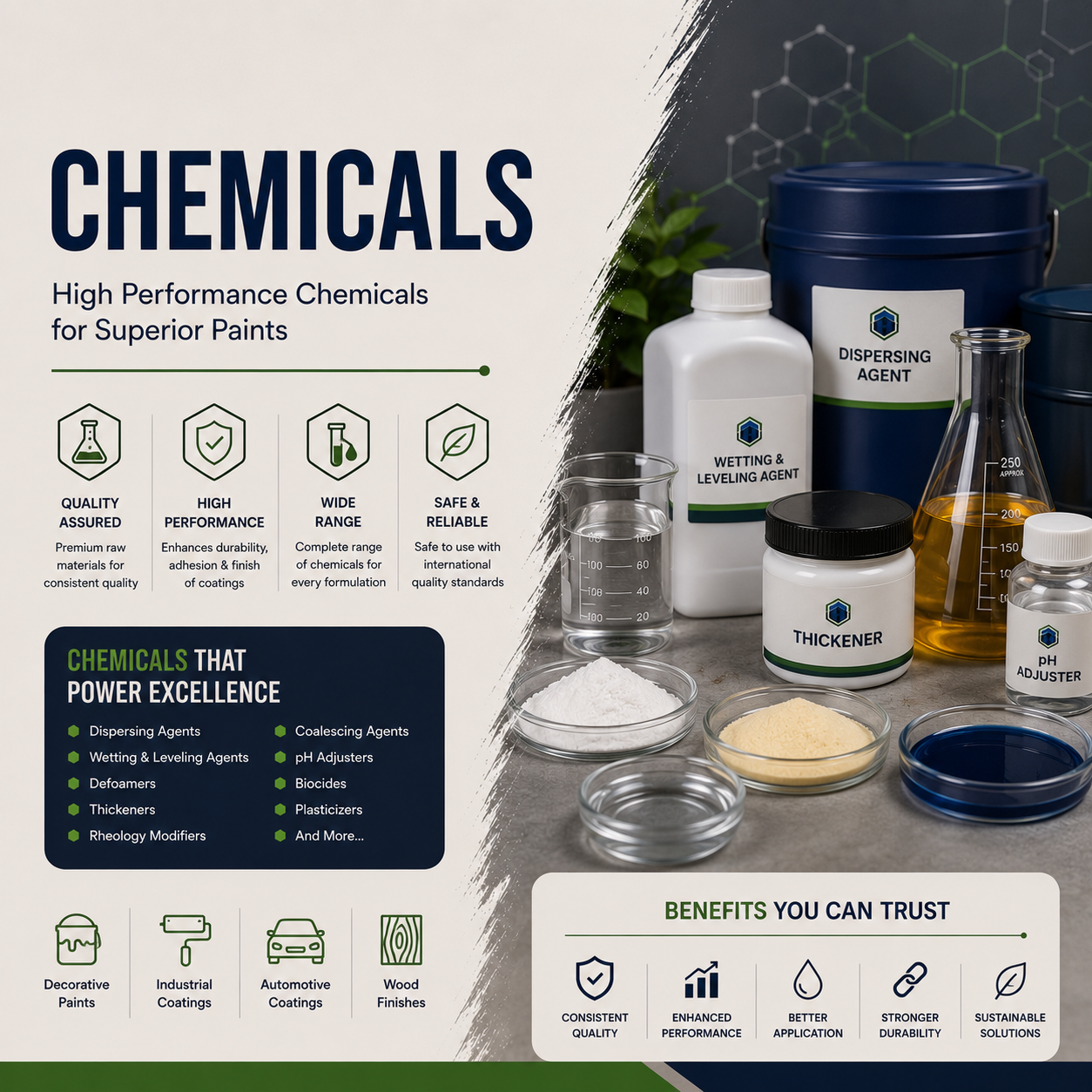 Chemicals