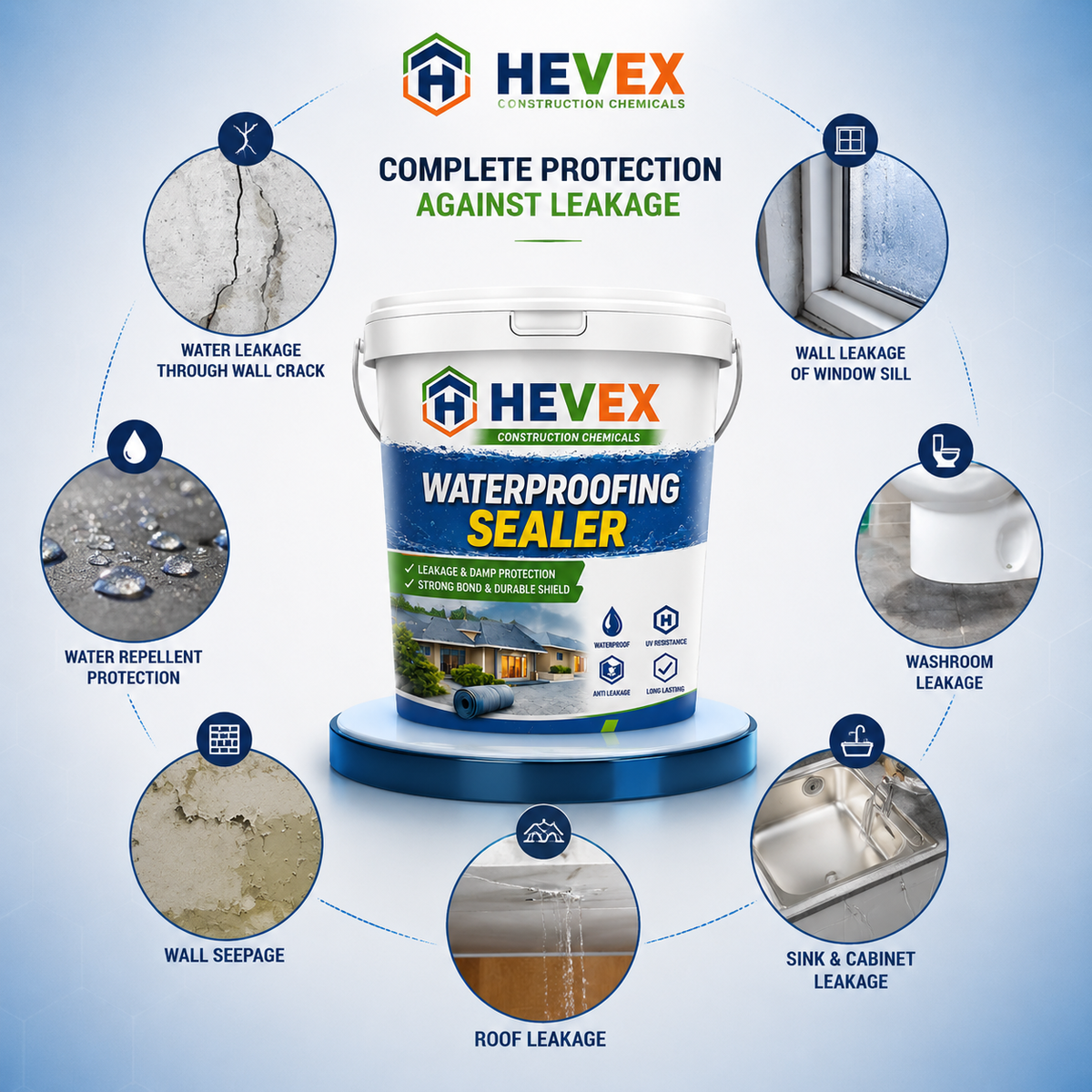 Waterproof Anti-Leakage Agent With Free Brush