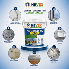 Waterproof Anti-Leakage Agent With Free Brush