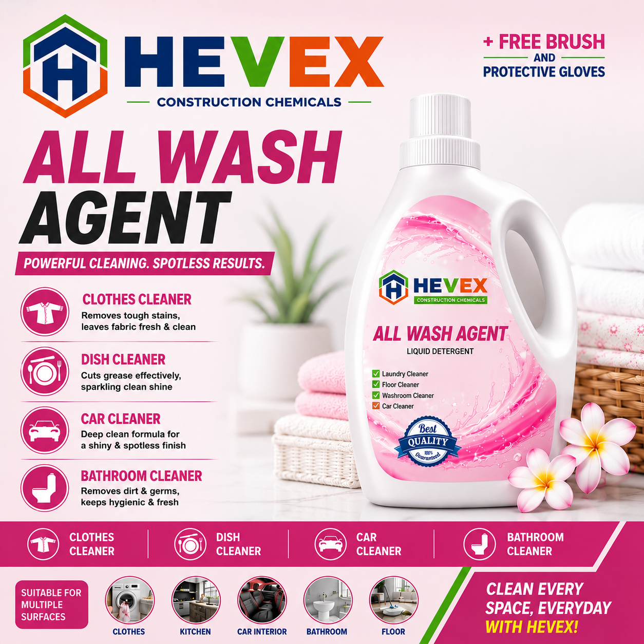 Hevex All Wash Agent liquid Detergent