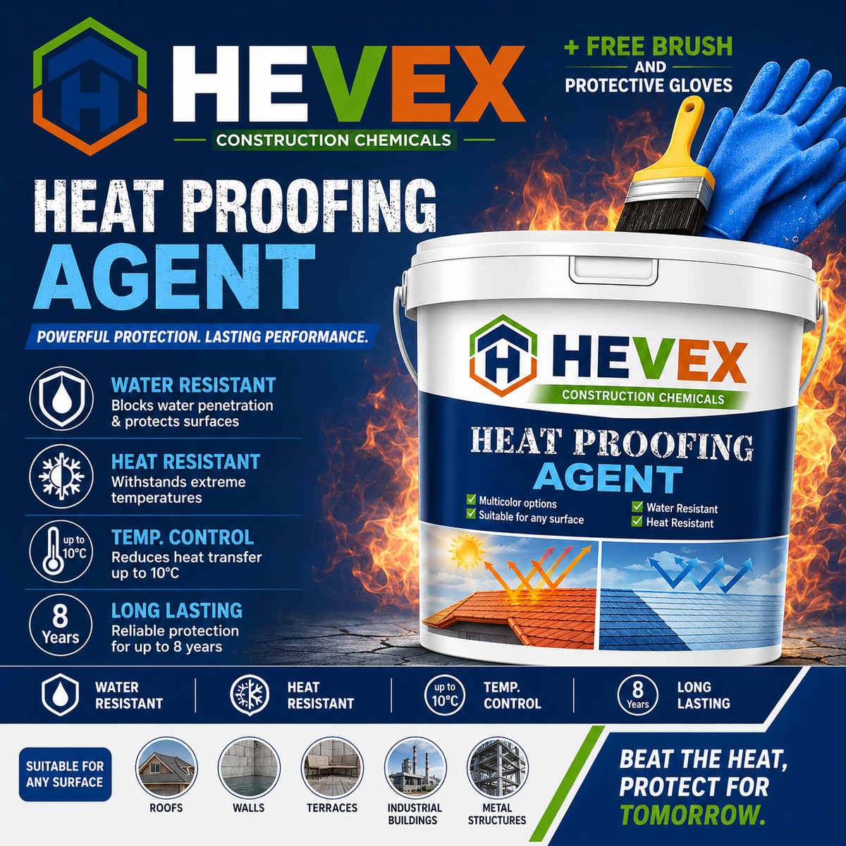 Heat-Proofing Agent Paint With Free Brush